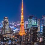 Du lịch Tokyo Nhật Bản