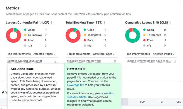 Semrush Site Audit Core Web Vitals - Top improvements