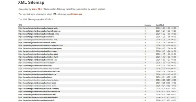 screenshot of an XML sitemap on Search Engine Land, created by the Yoast wordpress plugin