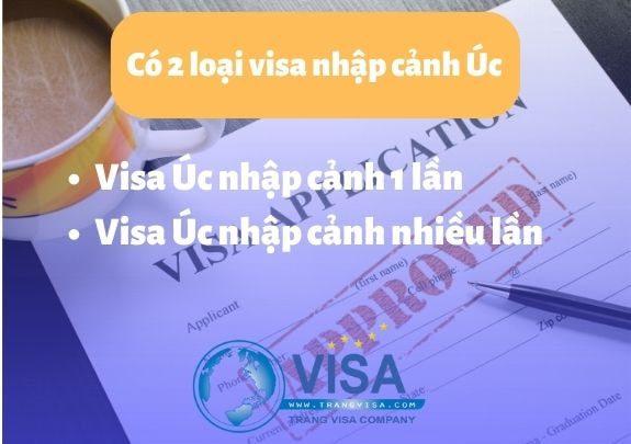 Visa du lịch Úc có thời hạn bao lâu?