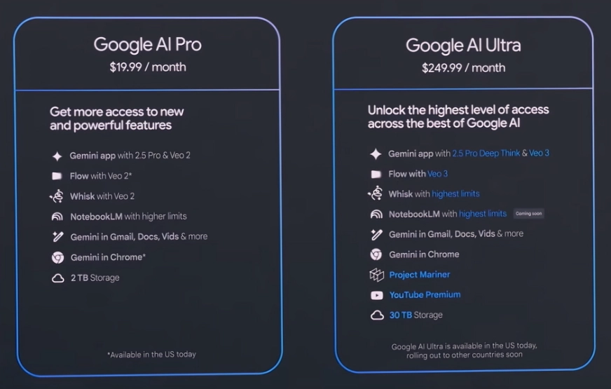 Google AI Subscription Pricing
