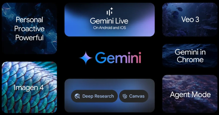 Google Gemini Updates: AI Search, Flow, Veo